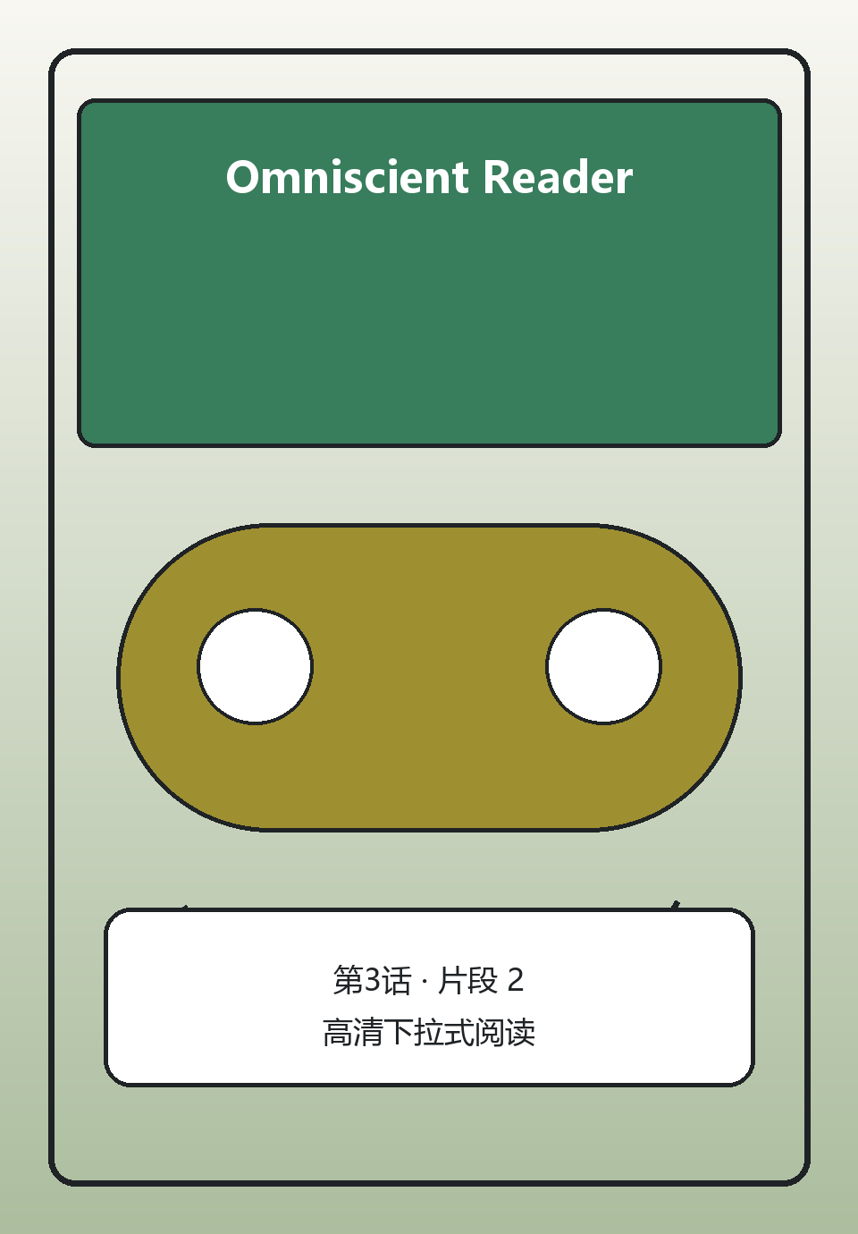 Omniscient Reader第3话第2页