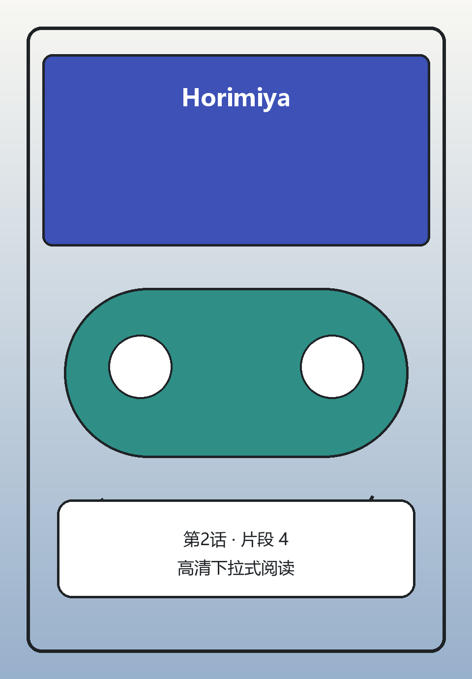 Horimiya第2话第4页